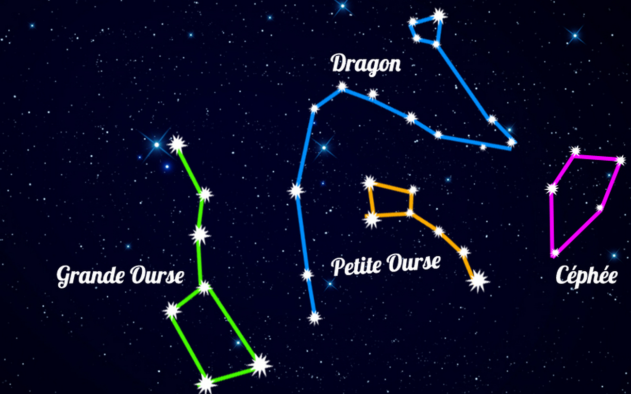 Constellations entre la Grande ourse et Cassiopée