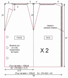 Le gilet Hobbit Le gilet Hobbit