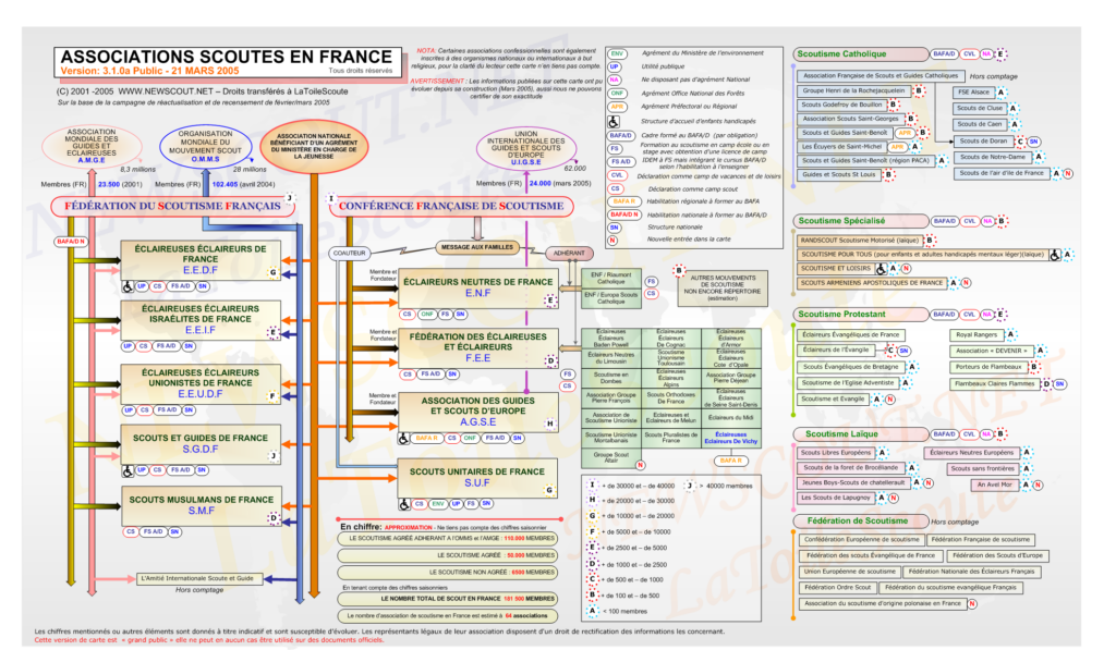 Carte du scoutisme en France