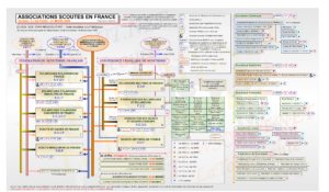 La Carte du scoutisme, version 2005 Carte du scoutisme en France