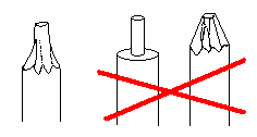 Le tenon mortaise