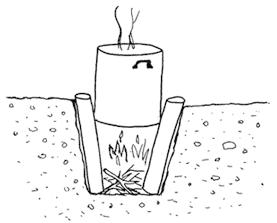 Technique de feu : le feu polynésien