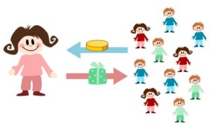 10 conseils pour réussir son crowdfunding arton4936-51a