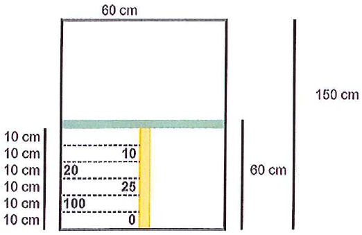 Paletsobut