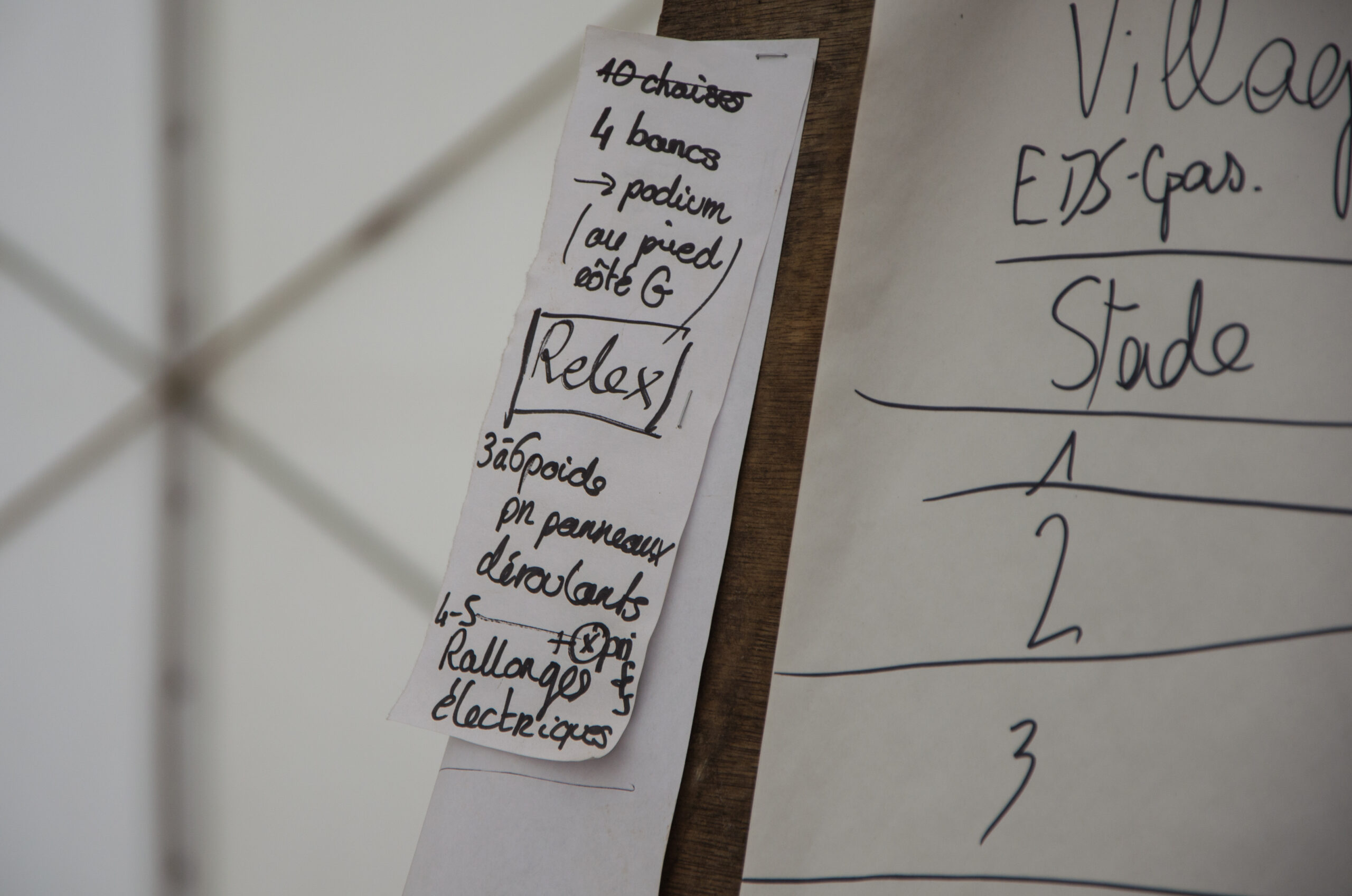 Une check-list du matériel à récupérer à la tente presse (RELations EXtérieures)