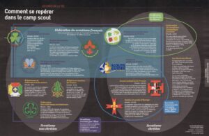 La Carte du scoutisme, version 2015 arton6006-008