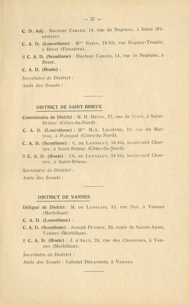 35. Annuaire 1936 (3)