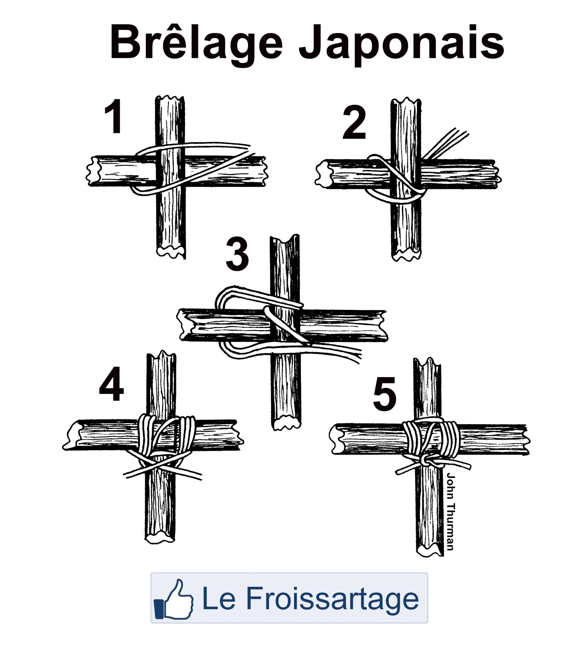 Brêlage Japonais!