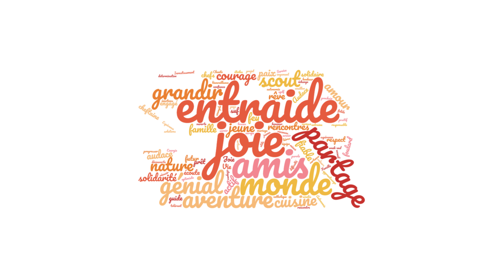 wordcloud.png