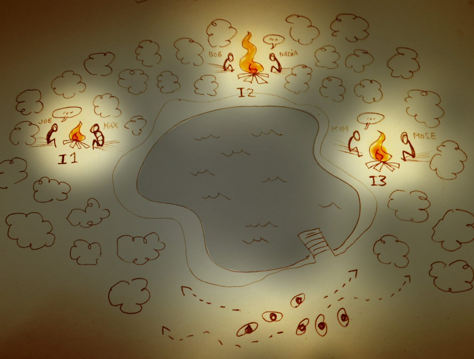 feu_de_camp_traitre.jpg
